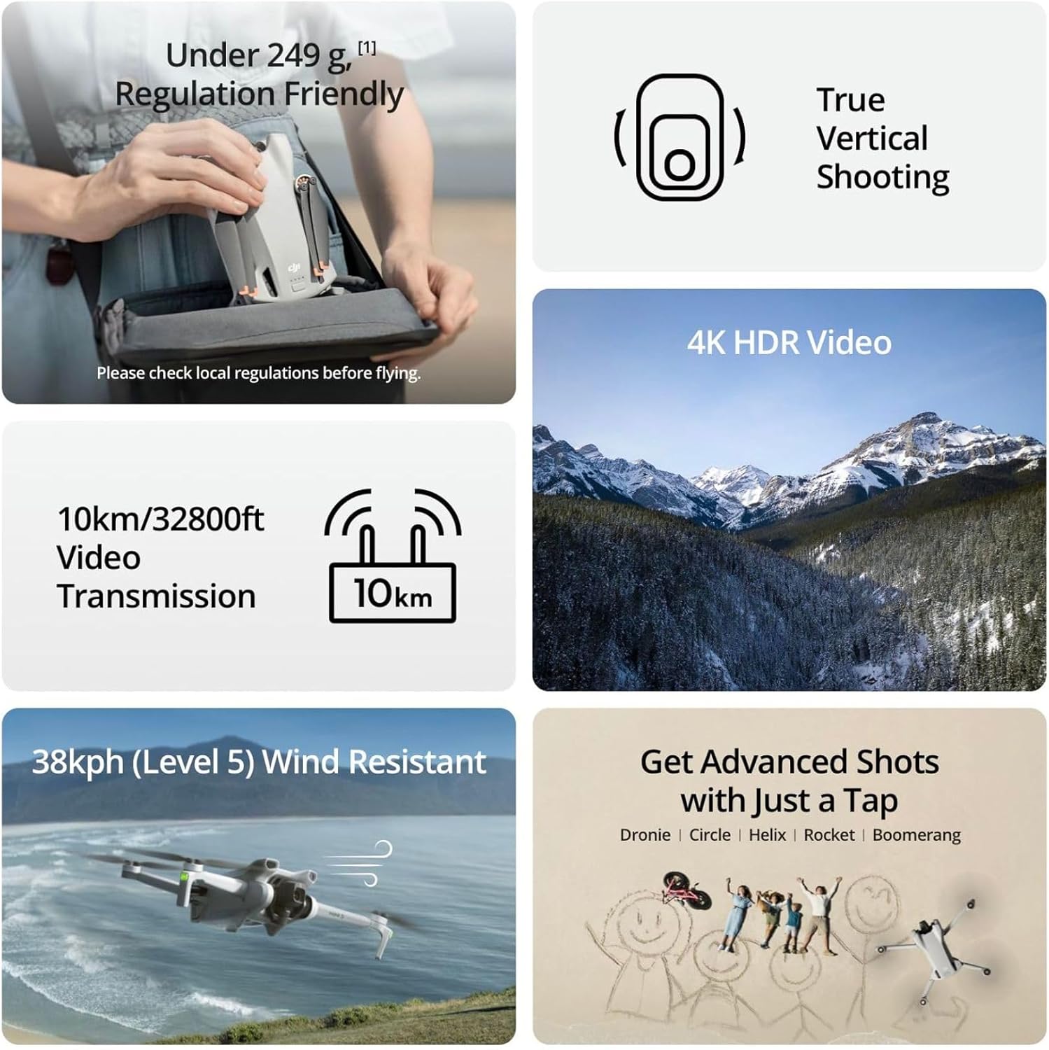 Refurbished Used DJI Mini 3 Dr - đánh giá và giá Drone Gps Mount