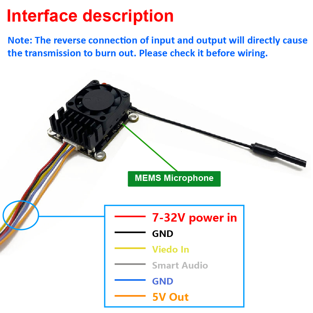 New upgrade 5.8Ghz 2W adjustab - đánh giá và giá Drone Transmitter